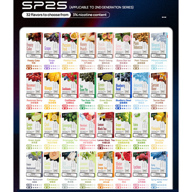 <p><strong>SP2S煙彈 皆為正品!!!</strong><br />
<strong>一代通用/3顆入/盒裝</strong></p>