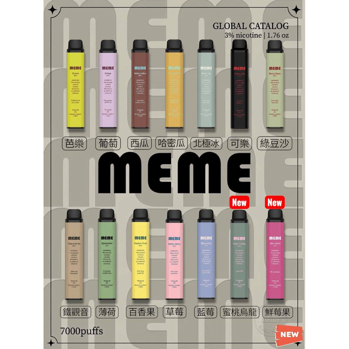 <p><strong>MEME 7000口 重磅上市</strong><br />
<strong>拋棄式/一次性 批發私訊</strong></p>